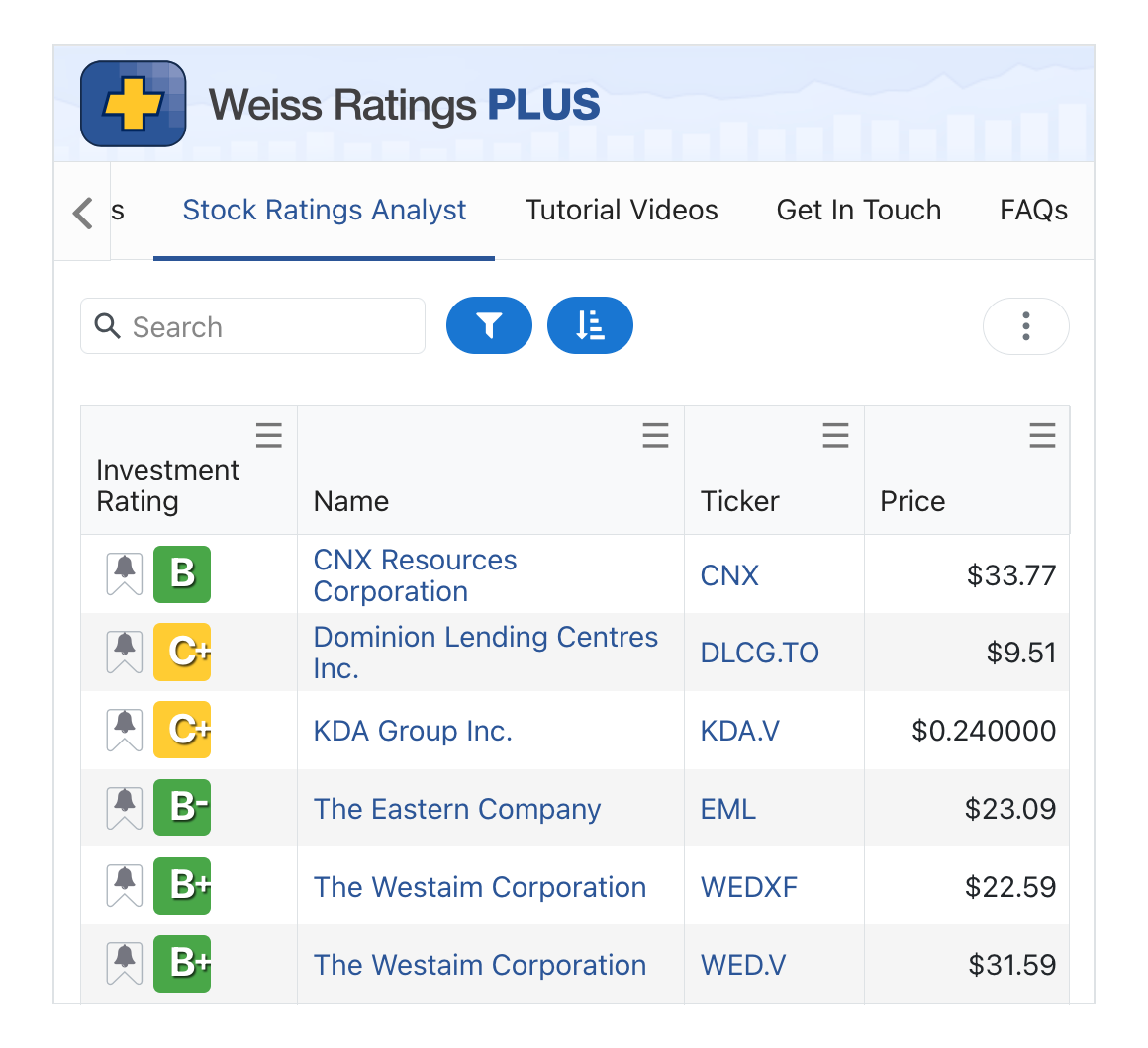 Ratings Analyst Sample